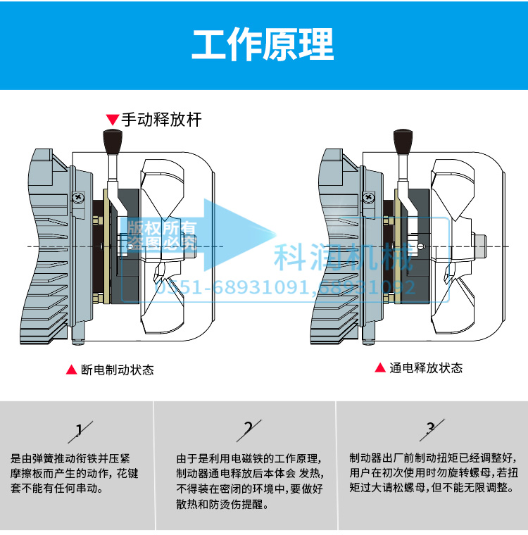 電磁制動器的工作原理